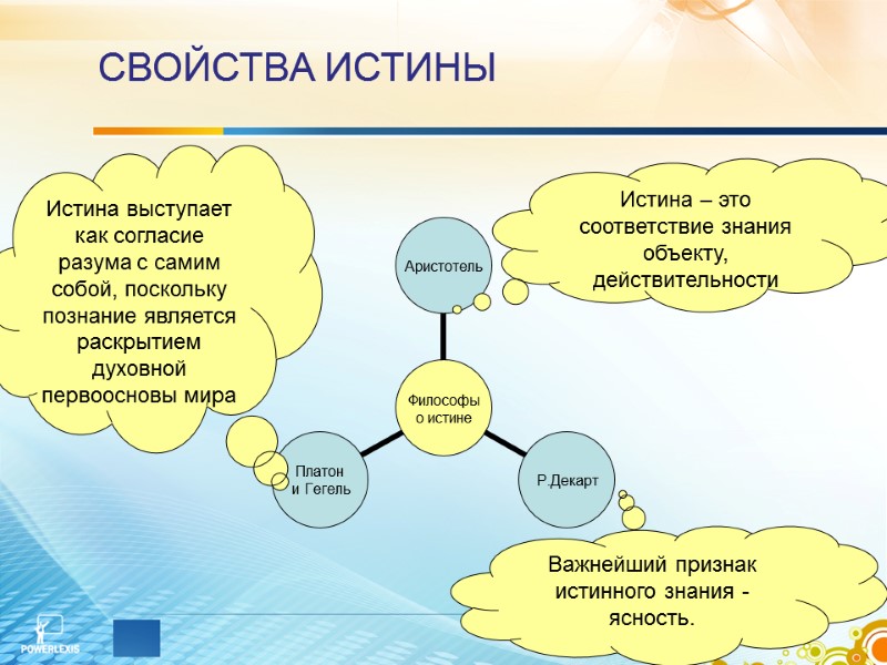СВОЙСТВА ИСТИНЫ Истина – это соответствие знания объекту, действительности Истина выступает как согласие разума